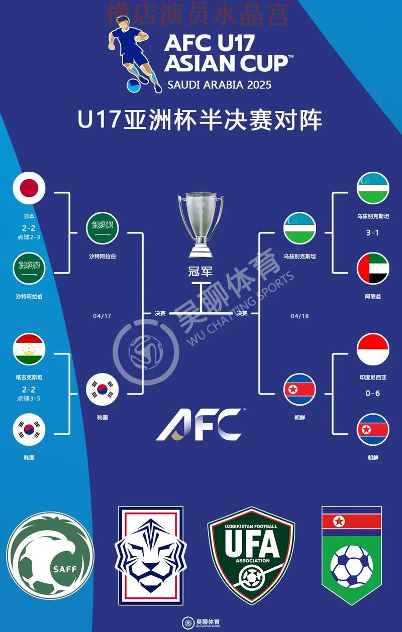 世界杯投注官网韩国焦点战数据怎么用