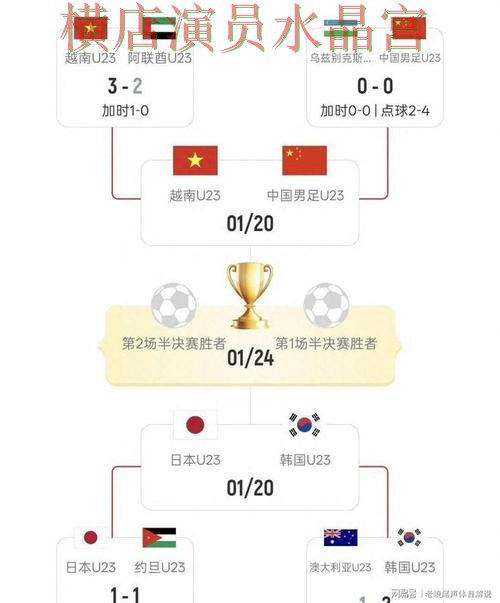 世界杯投注官网韩国焦点战数据怎么用