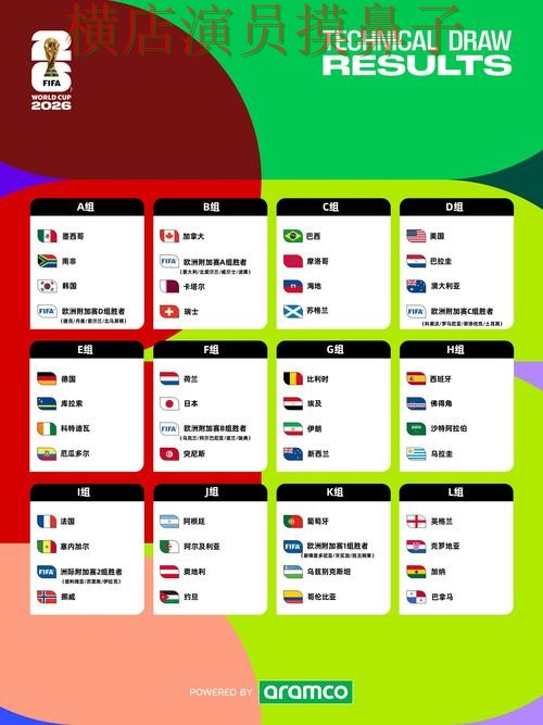 世界杯买球平台哪个好?围绕数据分析做一次全面解析(FIFA World Cup 2026) 世界杯买球平台哪个好?围绕数据分析做一次全面解析(FIFA World Cup 2026)